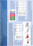 The effect of different dosages of BL23 probiotics on off-flavour compounds in Nile tilapia culture ponds